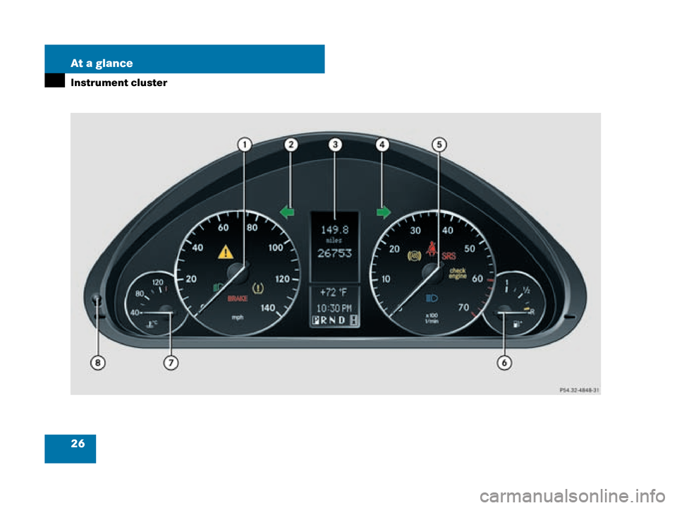 MERCEDES-BENZ G55AMG 2008 W463 Owners Guide 26 At a glance
Instrument cluster
W463.boo  Seite 26  Montag, 19. November 2007  8:41 08 