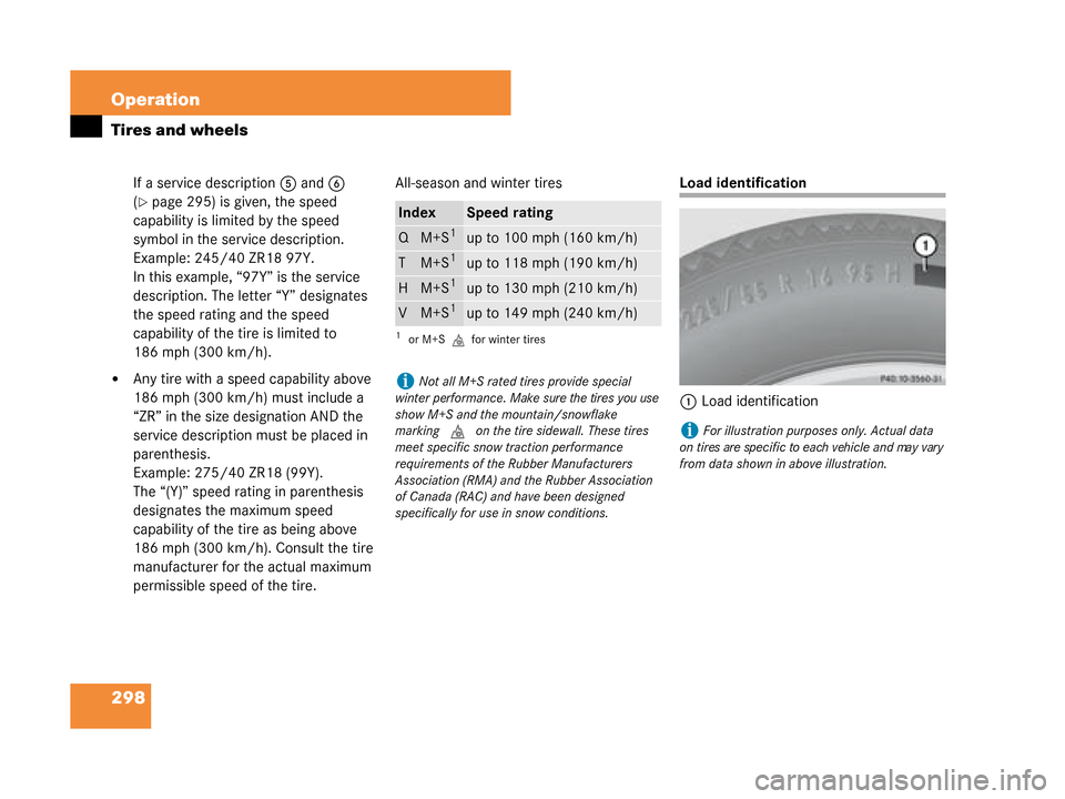 MERCEDES-BENZ G500 2008 W463 Owners Manual 298 Operation
Tires and wheels
If a service description5 and 6 
(
page 295) is given, the speed 
capability is limited by the speed 
symbol in the service description.
Example: 245/40 ZR18 97Y.
In th