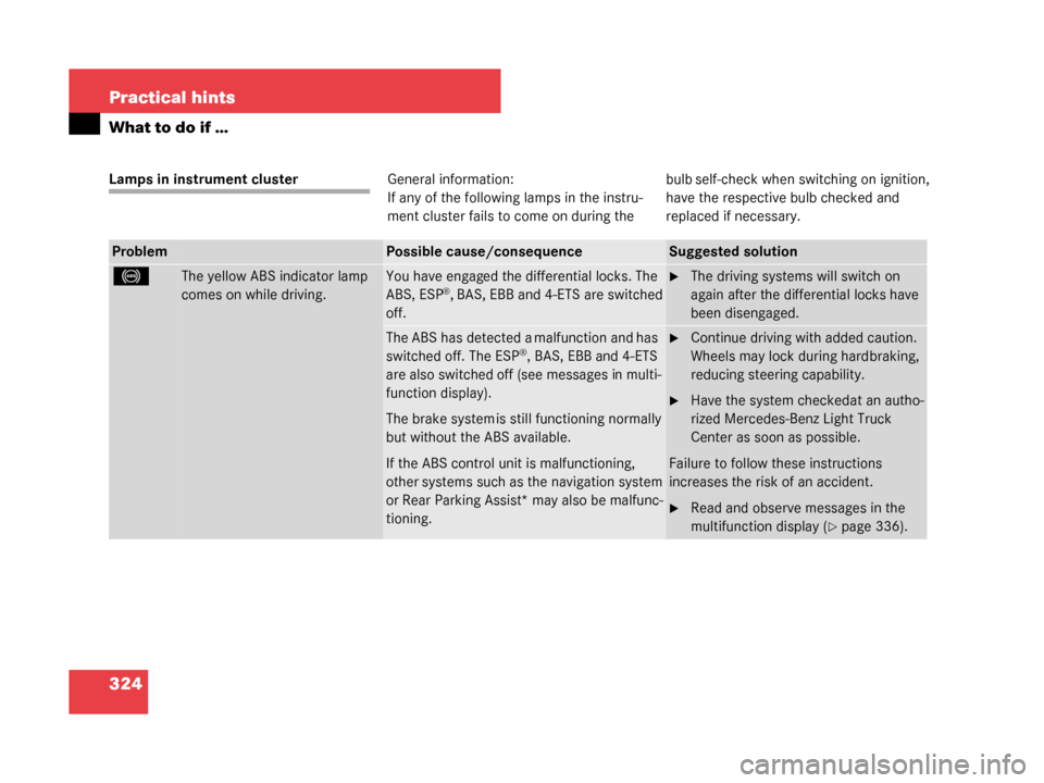 MERCEDES-BENZ G500 2008 W463 Owners Manual 324 Practical hints
What to do if …
Lamps in instrument clusterGeneral information:
If any of the following lamps in the instru-
ment cluster fails to come on during thebulb self-check when switchin
