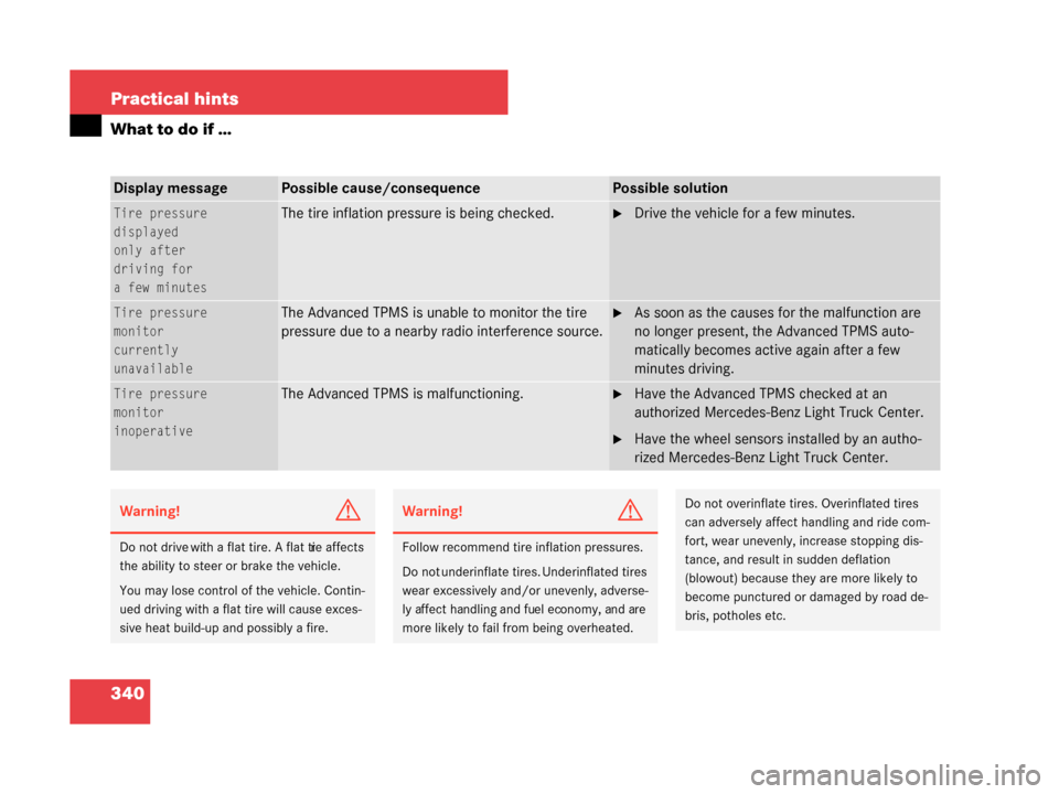 MERCEDES-BENZ G500 2008 W463 Owners Manual 340 Practical hints
What to do if …
Display messagePossible cause/consequencePossible solution
Tire pressure
displayed
only after
driving for
a few minutesThe tire inflation pressure is being checke