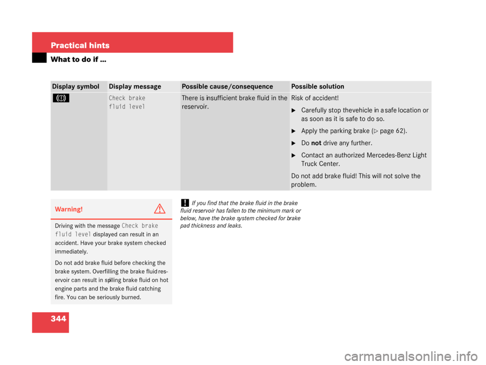 MERCEDES-BENZ G500 2008 W463 Owners Manual 344 Practical hints
What to do if …
Display symbolDisplay messagePossible cause/consequencePossible solution
3Check brake
fluid levelThere is insufficient brake fluid in the 
reservoir.Risk of accid