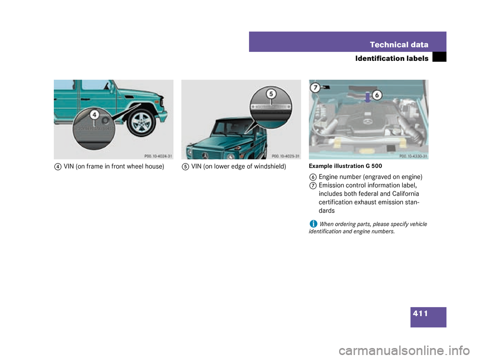 MERCEDES-BENZ G500 2008 W463 Owners Manual 411
Technical data
Identification labels
4
VIN (on frame in front wheel house) 5VIN (on lower edge of windshield)Example illustration G 500
6Engine number (engraved on engine)
7 Emission control infor