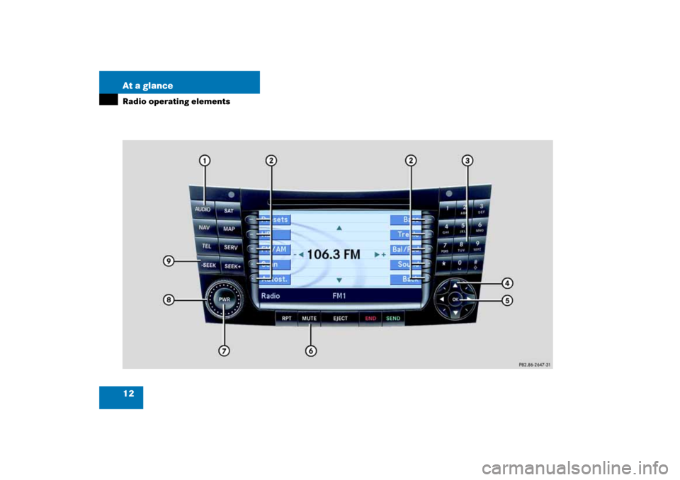 MERCEDES-BENZ E-Class 2008 W211 Comand Manual 12 At a glanceRadio operating elements 