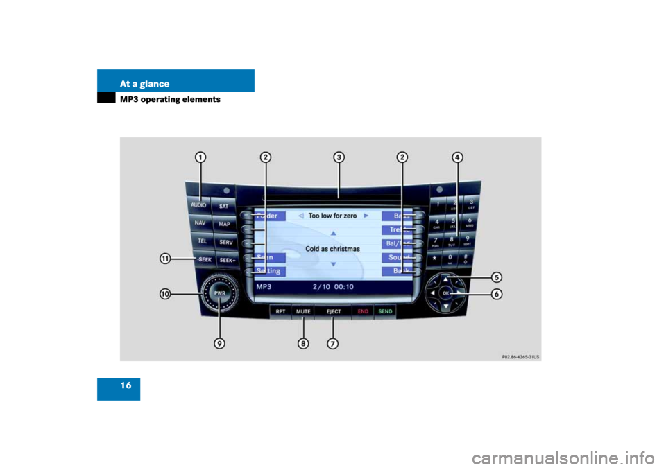 MERCEDES-BENZ E-Class 2008 W211 Comand Manual 16 At a glanceMP3 operating elements 