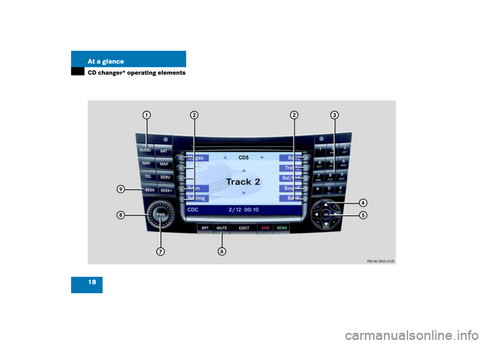 MERCEDES-BENZ E-Class 2008 W211 Comand Manual 18 At a glanceCD changer* operating elements 