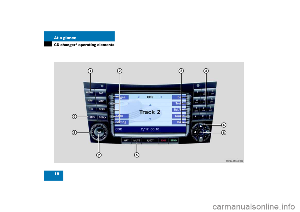 MERCEDES-BENZ E-Class 2008 W211 Comand Manual 18 At a glanceCD changer* operating elements 