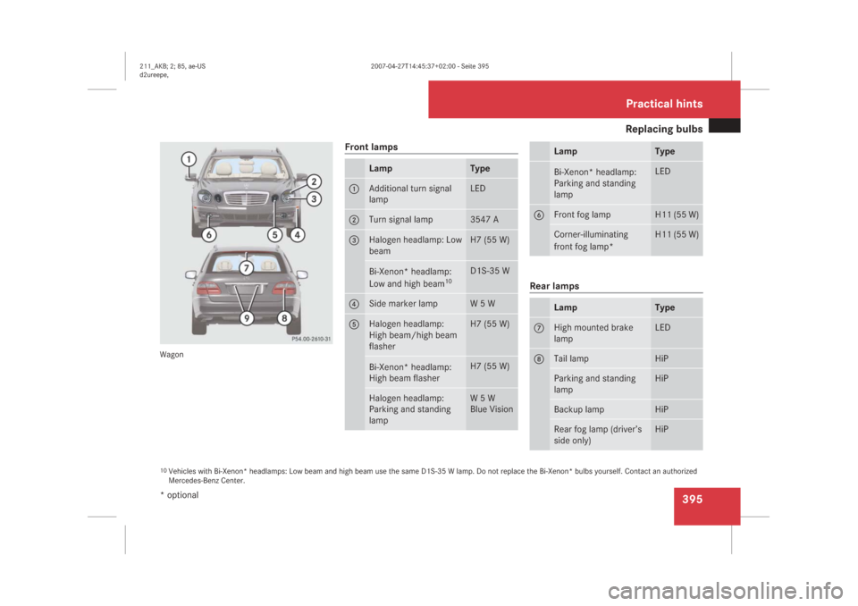 MERCEDES-BENZ E63AMG 2008 W211 Owners Manual �5�H�S�O�D�F�L�Q�J��E�X�O�E�V
���
�:�D�J�R�Q
�)�U�R�Q�W��O�D�P�S�V
�/�D�P�S
�7�\�S�H
�
�$�G�G�L�W�L�R�Q�D�O��W�X�U�Q��V�L�J�Q�D�O
�O�D�P�S
�/�(�
�
�7�X�U�Q��V�L�J�Q�D�O��O�D�P�S
�����