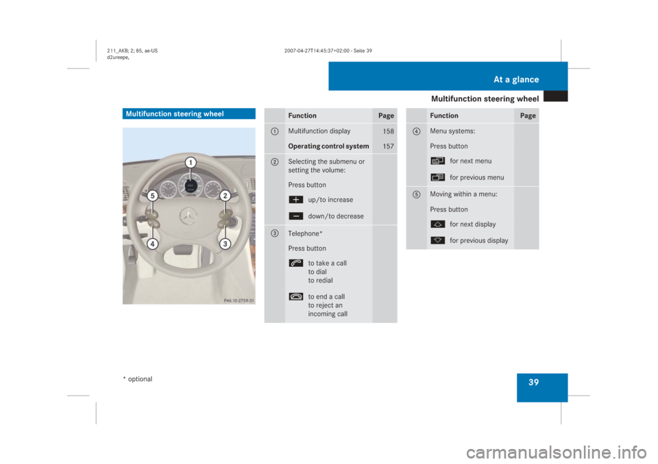 MERCEDES-BENZ E63AMG 2008 W211 Service Manual �0�X�O�W�L�I�X�Q�F�W�L�R�Q��V�W�H�H�U�L�Q�J��Z�K�H�H�O
��
�0�X�O�W�L�I�X�Q�F�W�L�R�Q��V�W�H�H�U�L�Q�J��Z�K�H�H�O
�)�X�Q�F�W�L�R�Q
�3�D�J�H
�
�0�X�O�W�L�I�X�Q�F�W�L�R�Q��G�L�V�S�O�D�\
���
�2