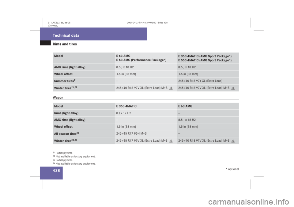MERCEDES-BENZ E63AMG 2008 W211 Owners Manual �5�L�P�V��D�Q�G��W�L�U�H�V����0�R�G�H�O
�(�����$�0�*
�(�����$�0�*���3�H�U�I�R�U�P�D�Q�F�H��3�D�F�N�D�J�H�
�
�(�������0�$�7�,�&���$�0�*��6�S�R�U�W��3�D�F�N�D�J�H�
�
�(���