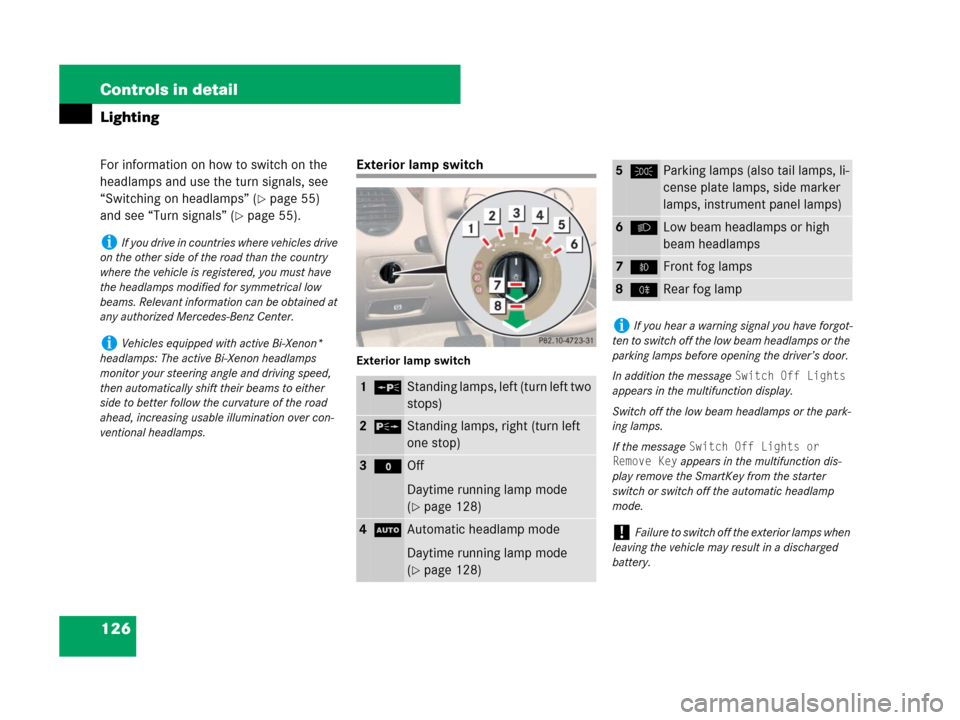 MERCEDES-BENZ CLS63AMG 2008 W219 Owners Manual 126 Controls in detail
Lighting
For information on how to switch on the 
headlamps and use the turn signals, see 
“Switching on headlamps” (
page 55) 
and see “Turn signals” (
page 55).
Exte