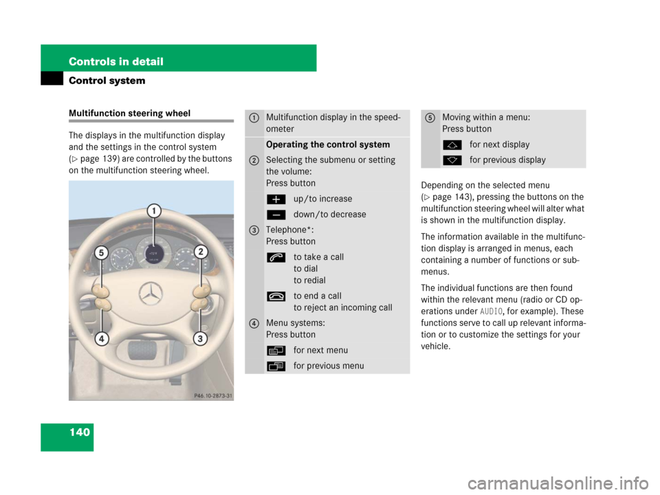 MERCEDES-BENZ CLS500 2008 W219 Owners Manual 140 Controls in detail
Control system
Multifunction steering wheel
The displays in the multifunction display 
and the settings in the control system 
(
page 139) are controlled by the buttons 
on the