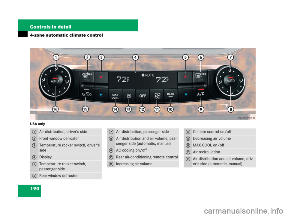 MERCEDES-BENZ CLS500 2008 W219 Owners Manual 190 Controls in detail
4-zone automatic climate control
USA only
1Air distribution, driver’s side
2Front window defroster
3Temperature rocker switch, driver’s 
side
4Display
5Temperature rocker sw