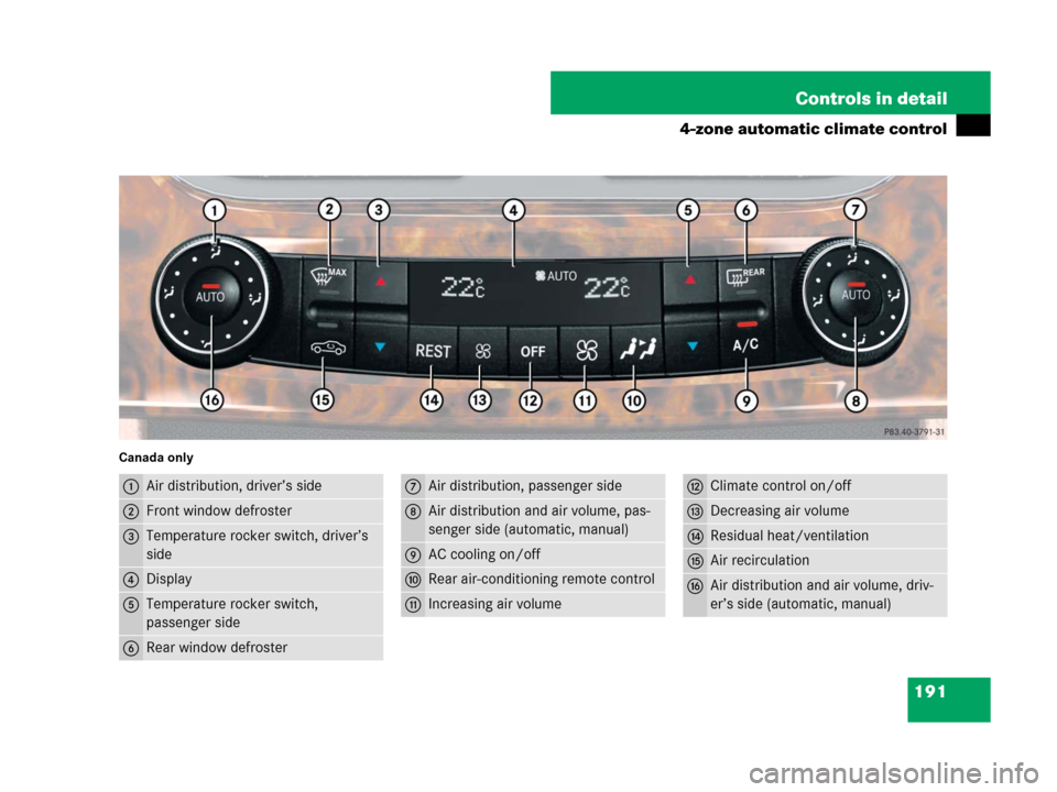 MERCEDES-BENZ CLS63AMG 2008 W219 Owners Manual 191 Controls in detail
4-zone automatic climate control
Canada only
1Air distribution, driver’s side
2Front window defroster
3Temperature rocker switch, driver’s 
side
4Display
5Temperature rocker