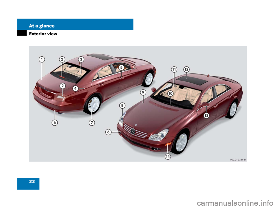 MERCEDES-BENZ CLS63AMG 2008 W219 Owners Guide 22 At a glance
Exterior view 