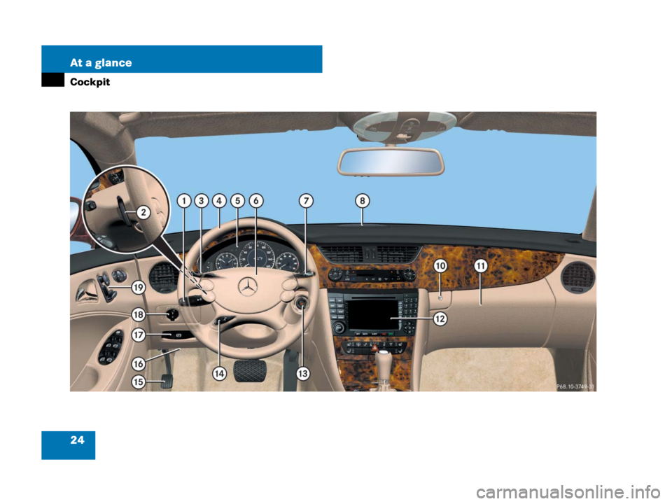 MERCEDES-BENZ CLS500 2008 W219 Owners Guide 24 At a glance
Cockpit 