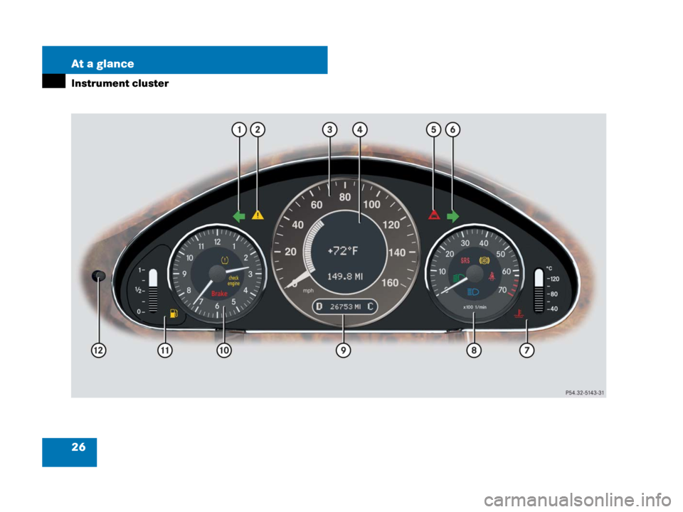 MERCEDES-BENZ CLS500 2008 W219 Owners Manual 26 At a glance
Instrument cluster 