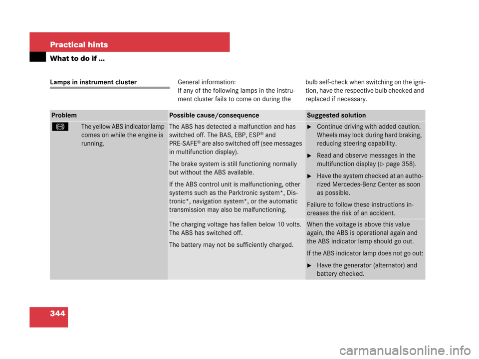 MERCEDES-BENZ CLS500 2008 W219 Owners Manual 344 Practical hints
What to do if …
Lamps in instrument clusterGeneral information:
If any of the following lamps in the instru-
ment cluster fails to come on during thebulb self-check when switchin