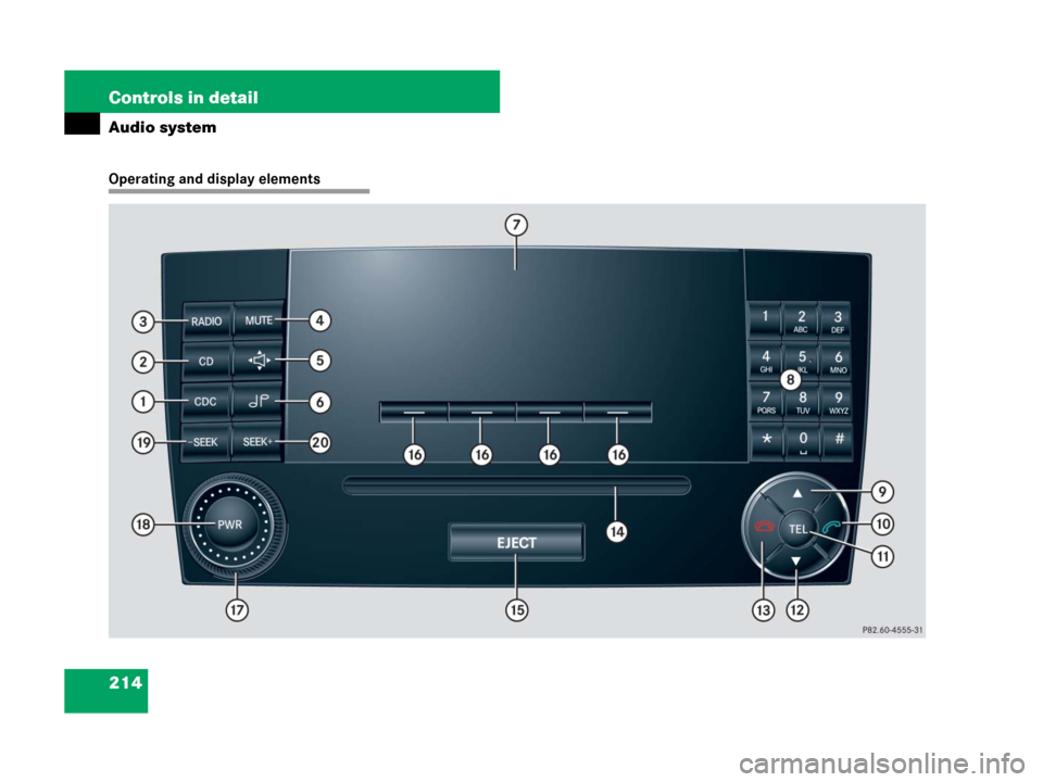 MERCEDES-BENZ CLK350 2008 C209 Owners Manual 214 Controls in detail
Audio system
Operating and display elements 