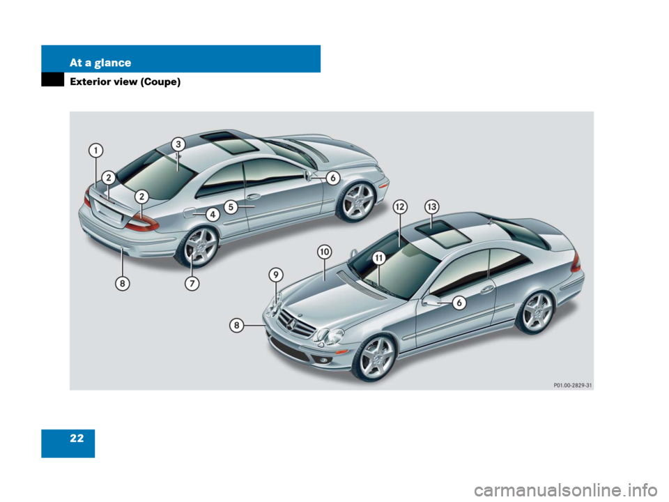 MERCEDES-BENZ CLK63AMG 2008 C209 Owners Guide 22 At a glance
Exterior view (Coupe) 