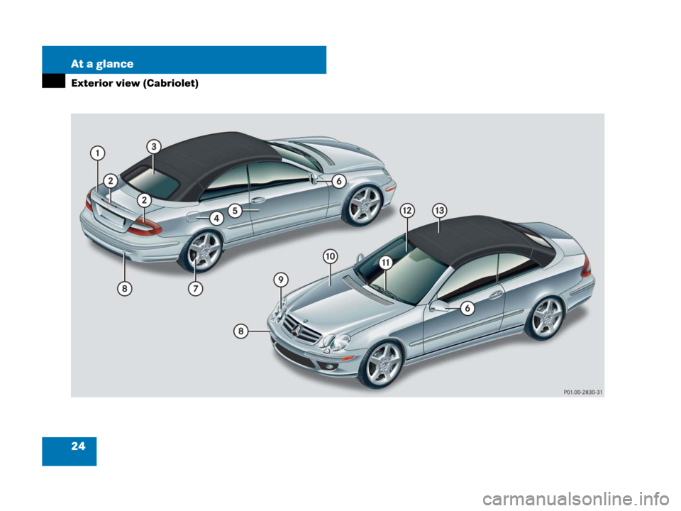 MERCEDES-BENZ CLK63AMG 2008 C209 Owners Guide 24 At a glance
Exterior view (Cabriolet) 