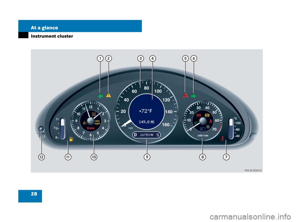 MERCEDES-BENZ CLK63AMG 2008 C209 Owners Guide 28 At a glance
Instrument cluster 