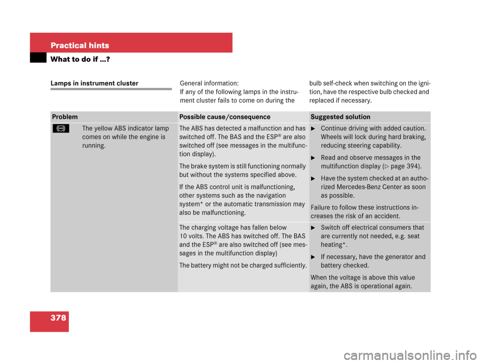 MERCEDES-BENZ CLK350 2008 C209 Owners Guide 378 Practical hints
What to do if …?
Lamps in instrument clusterGeneral information:
If any of the following lamps in the instru-
ment cluster fails to come on during thebulb self-check when switchi