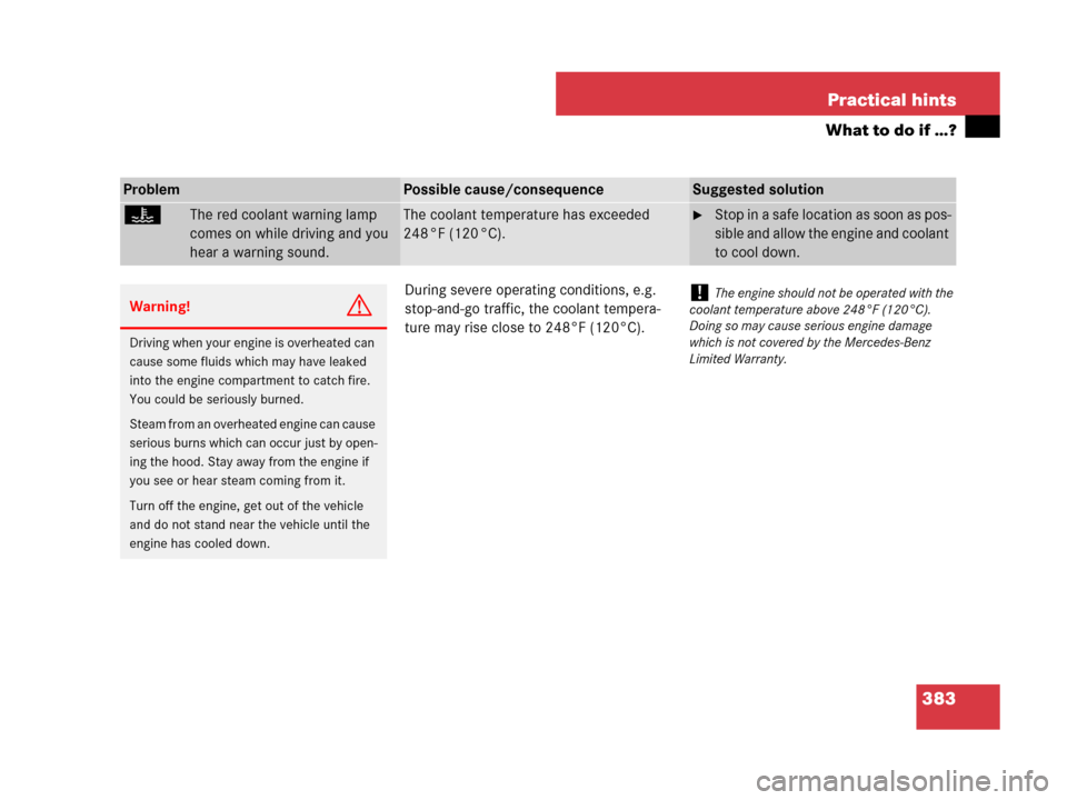MERCEDES-BENZ CLK350 2008 C209 Owners Manual 383 Practical hints
What to do if …?
During severe operating conditions, e.g. 
stop-and-go traffic, the coolant tempera-
ture may rise close to 248°F (120°C).
ProblemPossible cause/consequenceSugg