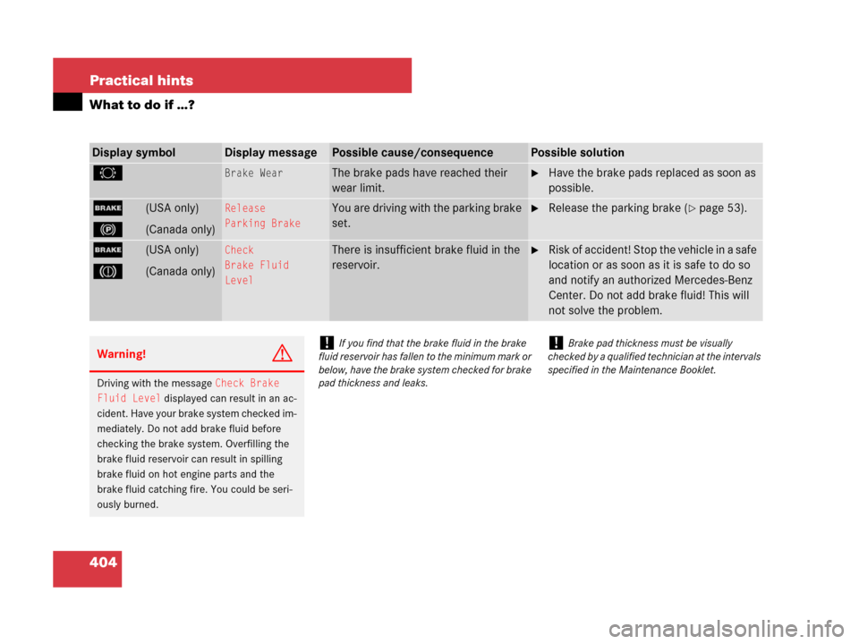 MERCEDES-BENZ CLK350 2008 C209 Owners Manual 404 Practical hints
What to do if …?
Display symbolDisplay messagePossible cause/consequencePossible solution
2Brake WearThe brake pads have reached their 
wear limit.Have the brake pads replaced a