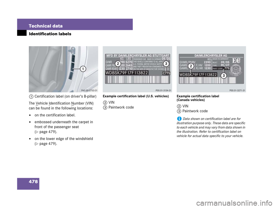MERCEDES-BENZ CLK63AMG 2008 C209 Owners Manual 478 Technical data
Identification labels
1Certification label (on driver’s B-pillar)
The V
ehicle Identification Number (VIN) 
can be found in the following locations:
on the certification label.
