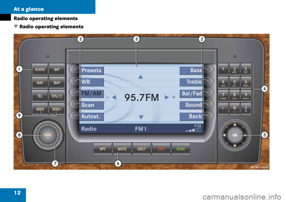 MERCEDES-BENZ M-Class 2008 A209 Comand Manual 12 At a glance
Radio operating elements
 Radio operating elements 