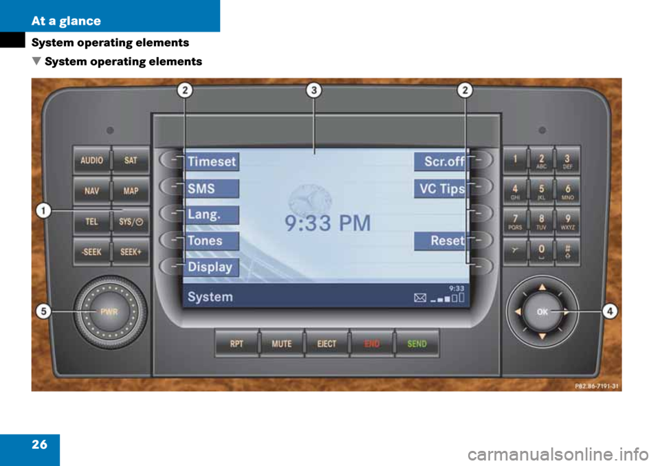 MERCEDES-BENZ M-Class 2008 A209 Comand Manual 26 At a glance
System operating elements
 System operating elements 