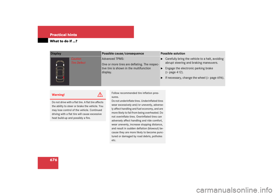 MERCEDES-BENZ CL-Class 2008 C216 Comand Manual 676 Practical hintsWhat to do if …?Display 
Possible cause/consequence
Possible solution
Caution
Tire Defect
Advanced TPMS:
One or more tires are deflating. The respec-
tive tire is shown in the mul