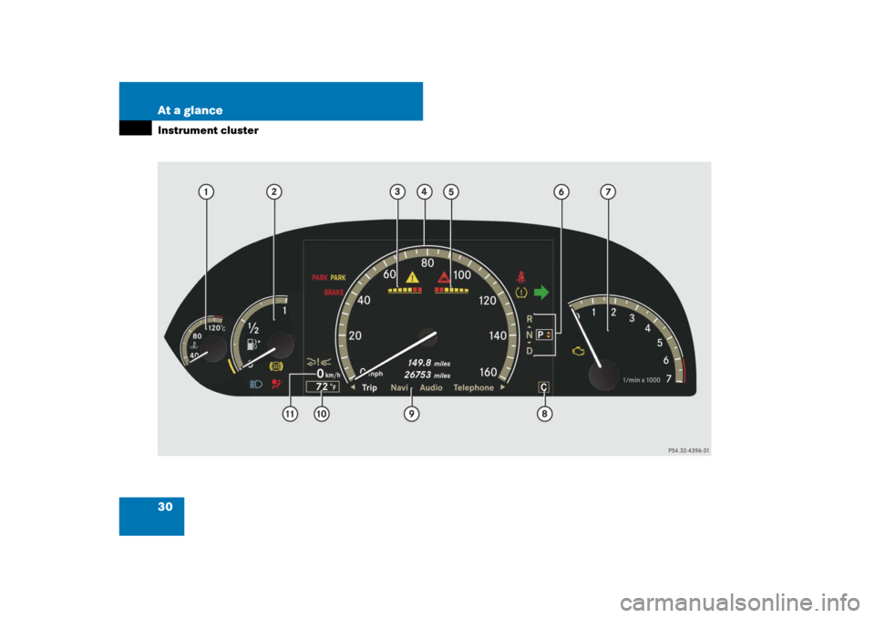 MERCEDES-BENZ CL65AMG 2008 C216 Owners Guide 30 At a glanceInstrument cluster 