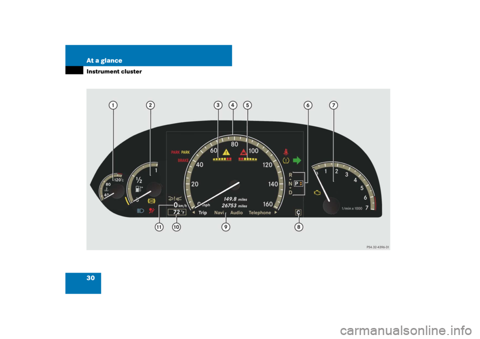 MERCEDES-BENZ CL550 2008 C216 Owners Guide 30 At a glanceInstrument cluster 