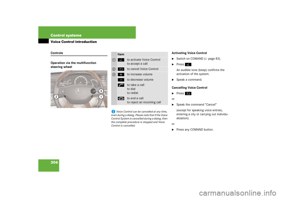 MERCEDES-BENZ CL550 2008 C216 Owners Manual 306 Control systemsVoice Control introductionControls
Operation via the multifunction 
steering wheelActivating Voice Control

Switch on COMAND (
page 83). 

Press !.
An audible tone (beep) confirm