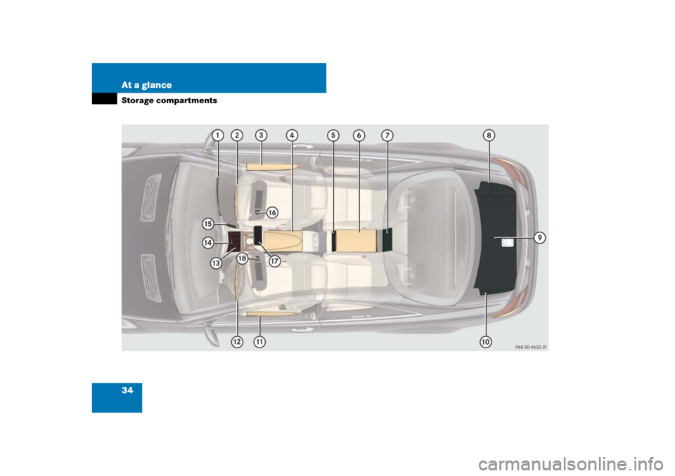 MERCEDES-BENZ CL550 2008 C216 Owners Guide 34 At a glanceStorage compartments 