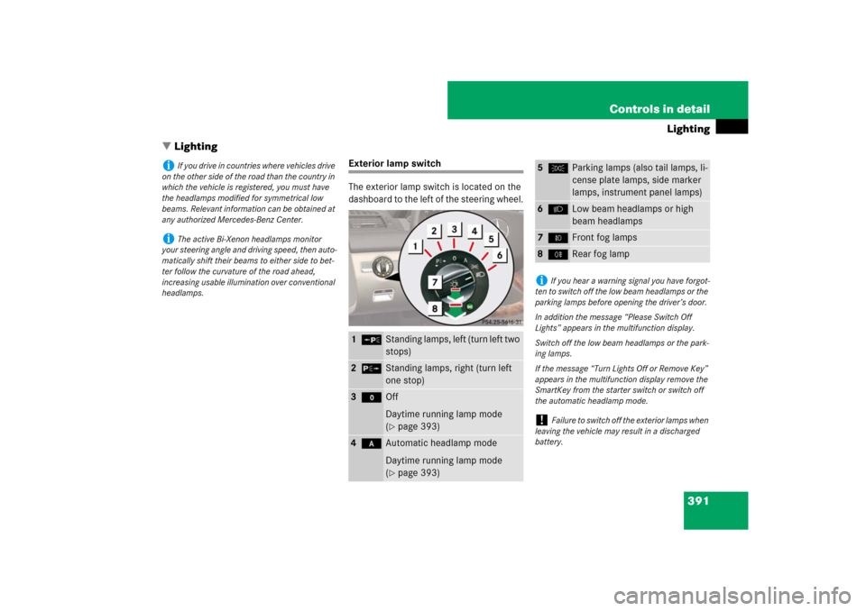 MERCEDES-BENZ CL600 2008 C216 Owners Manual 391 Controls in detail
Lighting
Lighting
Exterior lamp switch
The exterior lamp switch is located on the 
dashboard to the left of the steering wheel.
i
If you drive in countries where vehicles drive