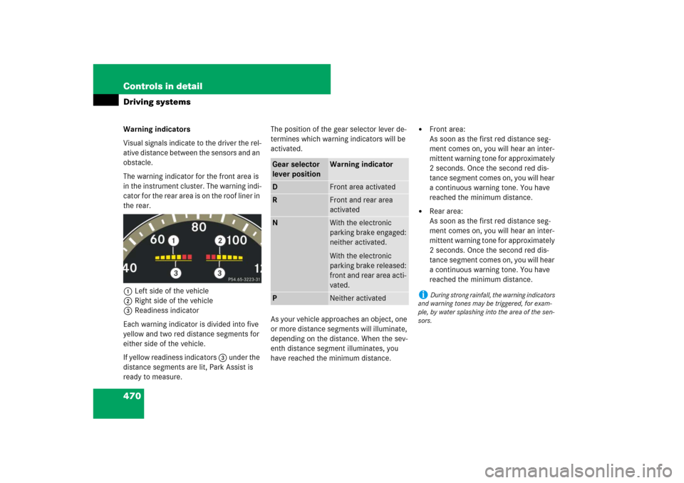 MERCEDES-BENZ CL550 2008 C216 Owners Manual 470 Controls in detailDriving systemsWarning indicators
Visual signals indicate to the driver the rel-
ative distance between the sensors and an 
obstacle. 
The warning indicator for the front area is
