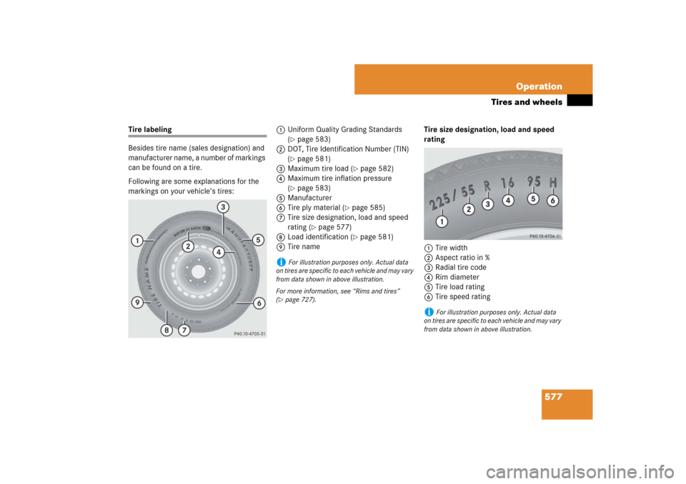 MERCEDES-BENZ CL550 2008 C216 Owners Manual 577 Operation
Tires and wheels
Tire labeling
Besides tire name (sales designation) and 
manufacturer name, a number of markings 
can be found on a tire.
Following are some explanations for the 
markin
