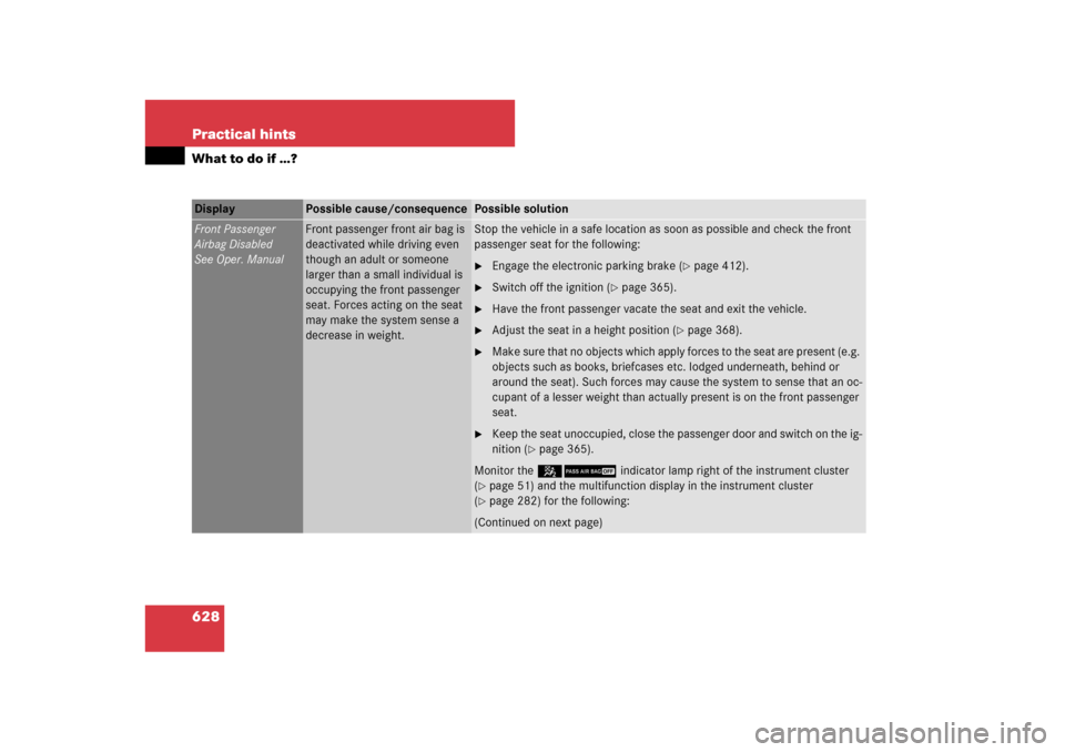 MERCEDES-BENZ CL600 2008 C216 Owners Manual 628 Practical hintsWhat to do if …?Display 
Possible cause/consequence
Possible solution
Front Passenger
Airbag Disabled
See Oper. Manual
Front passenger front air bag is 
deactivated while driving 