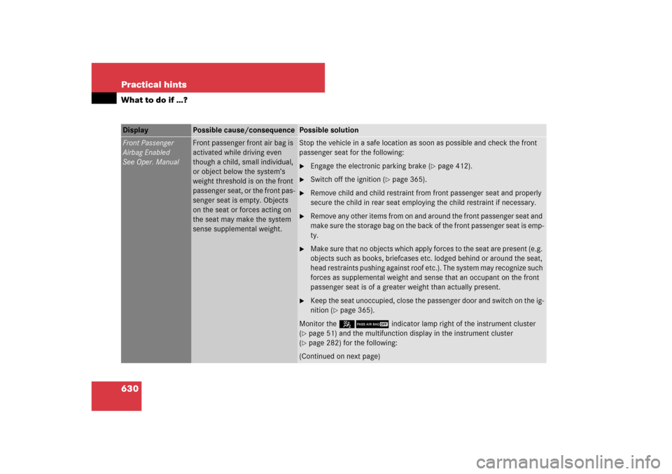 MERCEDES-BENZ CL600 2008 C216 Owners Manual 630 Practical hintsWhat to do if …?Display 
Possible cause/consequence
Possible solution
Front Passenger
Airbag Enabled
See Oper. Manual
Front passenger front air bag is 
activated while driving eve