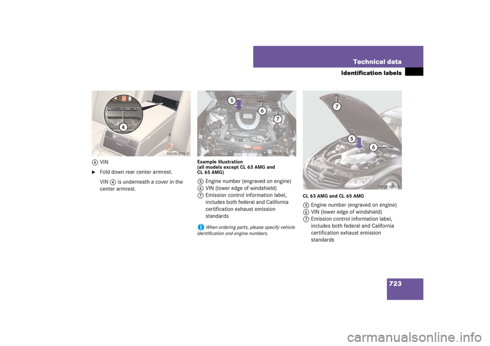 MERCEDES-BENZ CL550 2008 C216 Owners Manual 723 Technical data
Identification labels
4VIN
Fold down rear center armrest.
VIN 4 is underneath a cover in the 
center armrest.
Example illustration 
(all models except CL 63 AMG and 
CL 65 AMG)5Eng