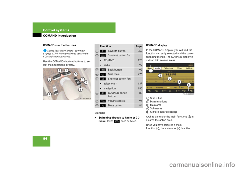 MERCEDES-BENZ CL600 2008 C216 Owners Manual 84 Control systemsCOMAND introductionCOMAND shortcut buttons
Use the COMAND shortcut buttons to se-
lect main functions directly.
Example:

Switching directly to Radio or CD 
menu: Press M once or tw