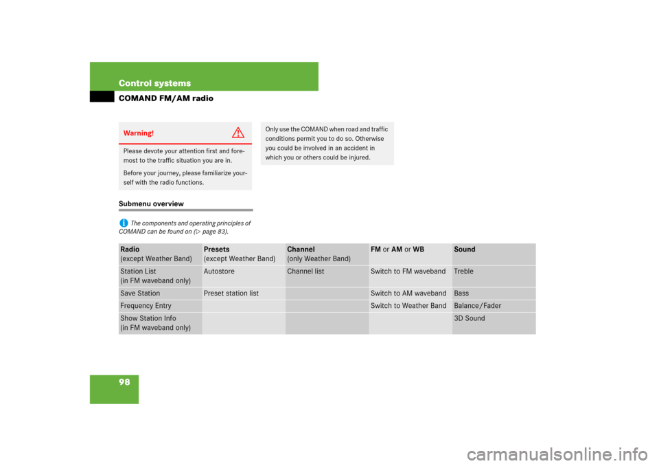 MERCEDES-BENZ CL550 2008 C216 Service Manual 98 Control systemsCOMAND FM/AM radioSubmenu overviewWarning!
G
Please devote your attention first and fore-
most to the traffic situation you are in.
Before your journey, please familiarize your-
self
