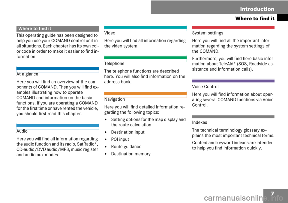 MERCEDES-BENZ C-Class 2008 W204 Comand Manual 7
Where to find it
Introduction
This operating guide has been designed to 
help you use your COMAND control unit in 
all situations. Each chapter has its own col-
or code in order to make it easier to