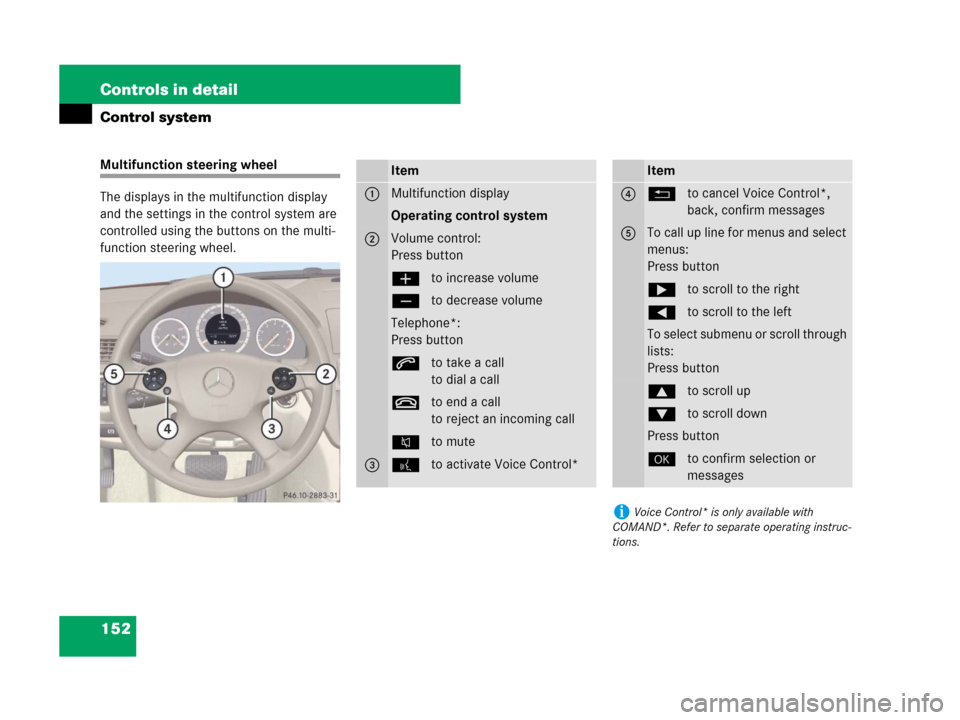 MERCEDES-BENZ C300 2008 W204 Owners Manual 152 Controls in detail
Control system
Multifunction steering wheel
The displays in the multifunction display 
and the settings in the control system are 
controlled using the buttons on the multi-
fun