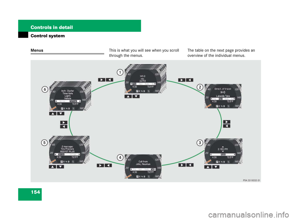 MERCEDES-BENZ C350S 2008 W204 Owners Manual 154 Controls in detail
Control system
MenusThis is what you will see when you scroll 
through the menus.The table on the next page provides an 
overview of the individual menus. 