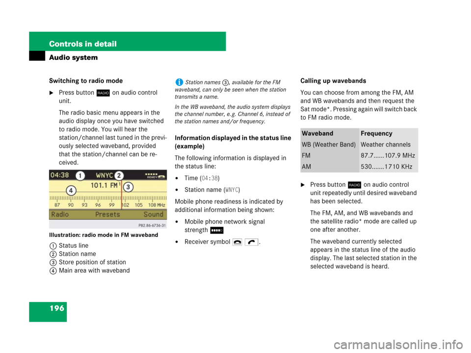 MERCEDES-BENZ C300 2008 W204 Owners Manual 196 Controls in detail
Audio system
Switching to radio mode 
Press buttonb on audio control 
unit.
The radio basic menu appears in the 
audio display once you have switched 
to radio mode. You will h