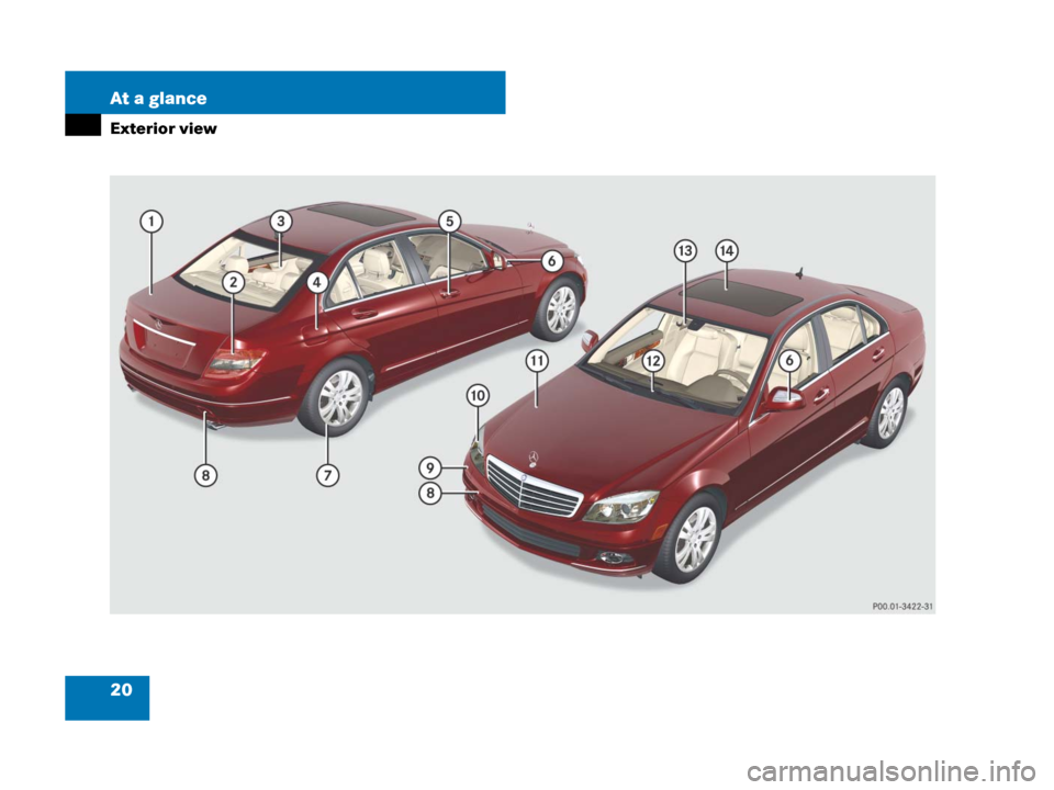 MERCEDES-BENZ C350S 2008 W204 Owners Guide 20 At a glance
Exterior view 