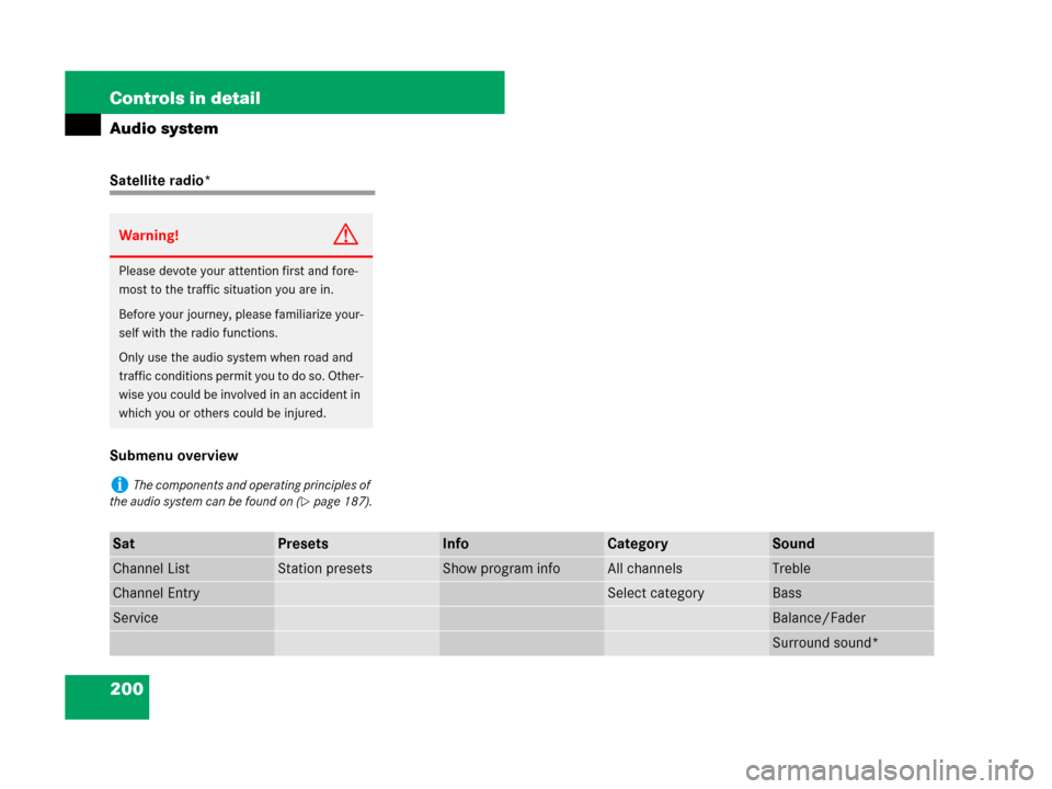 MERCEDES-BENZ C300 2008 W204 Owners Manual 200 Controls in detail
Audio system
Satellite radio*
Submenu overview
Warning!G
Please devote your attention first and fore-
most to the traffic situation you are in.
Before your journey, please famil